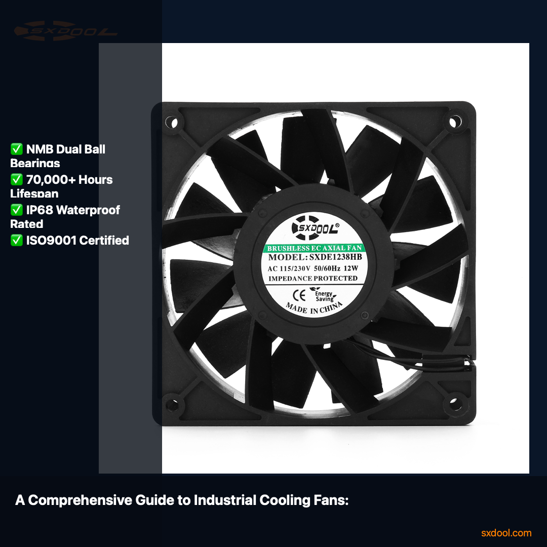 SXDOOL SXDE1238HB DC Cooling Fan