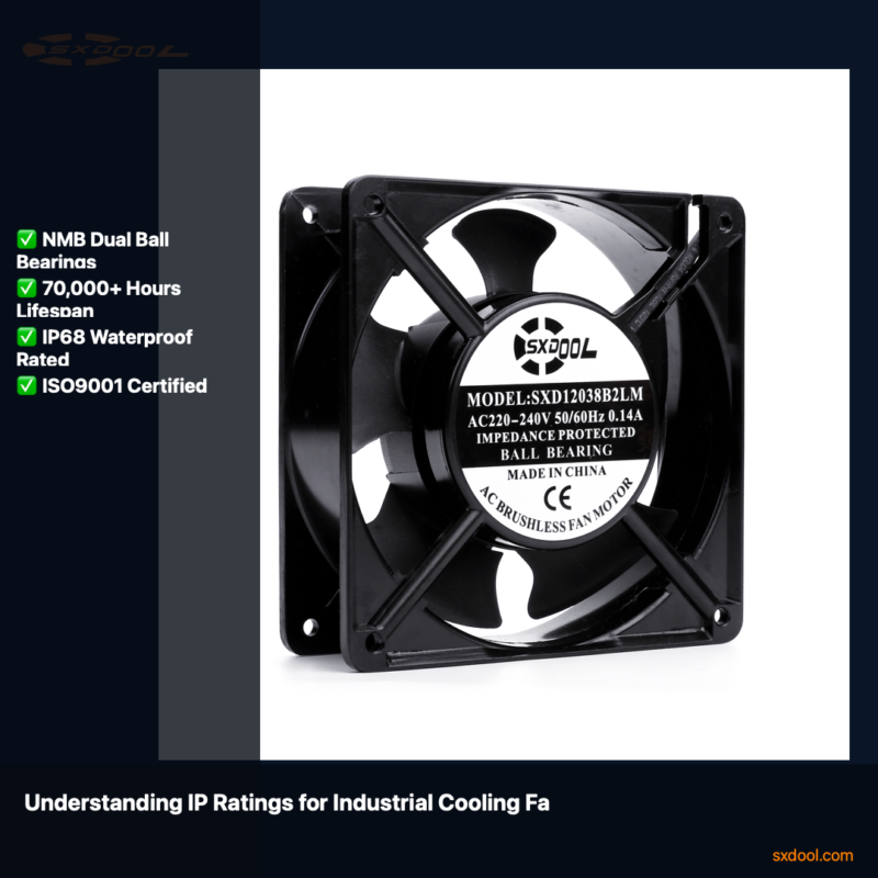 SXDOOL SXD12038B2LM DC Cooling Fan