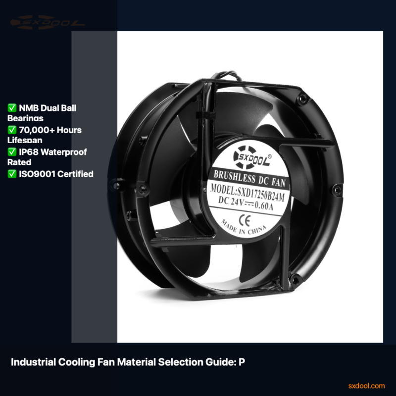 SXDOOL SXD17250B24M DC Cooling Fan