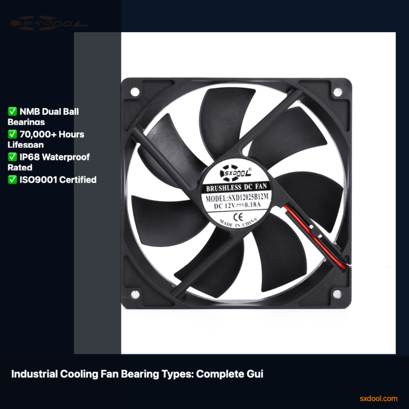 SXDOOL SXD12025B12M DC Cooling Fan