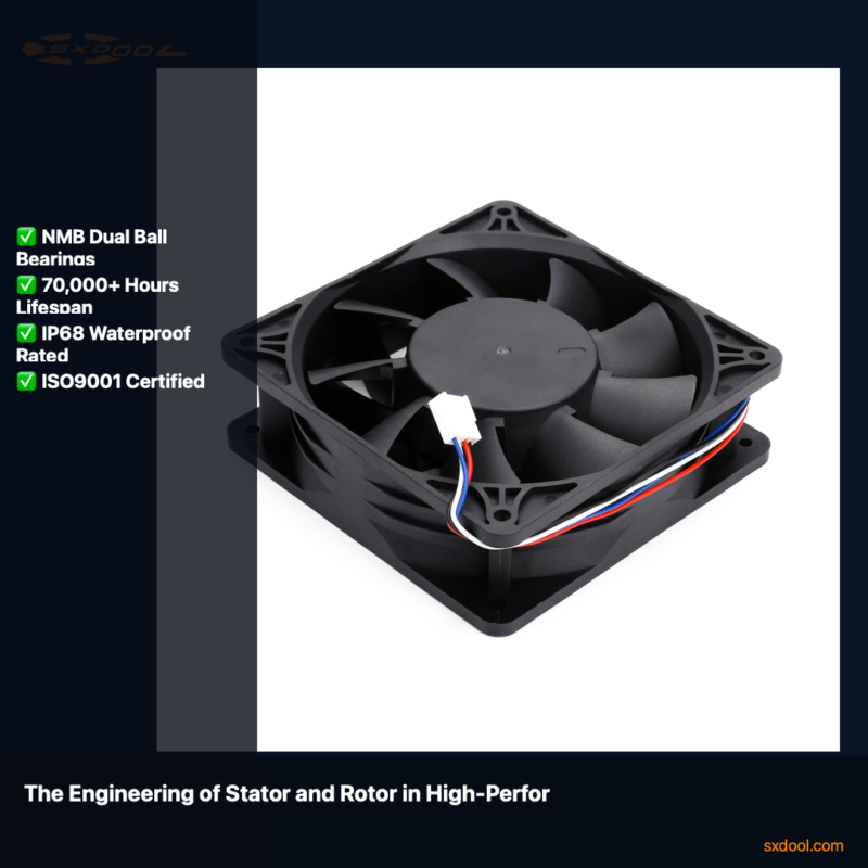 SXDOOL SXD12038B12M DC Cooling Fan