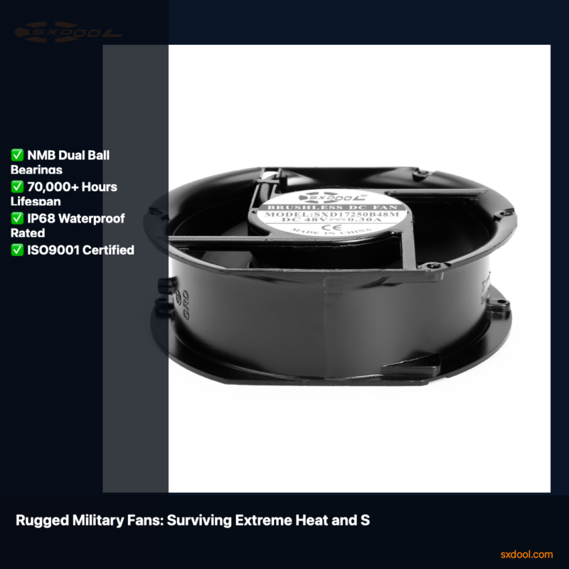SXDOOL SXD17250B48M DC Cooling Fan