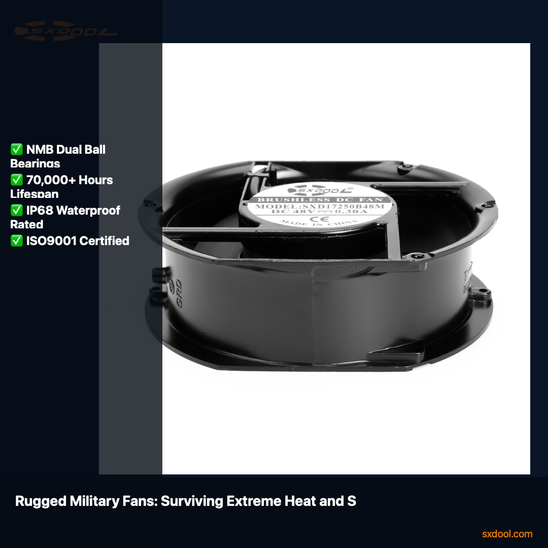 SXDOOL SXD17250B48M DC Cooling Fan