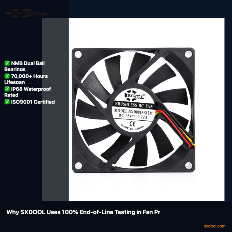 SXDOOL SXD8015B12M DC Cooling Fan