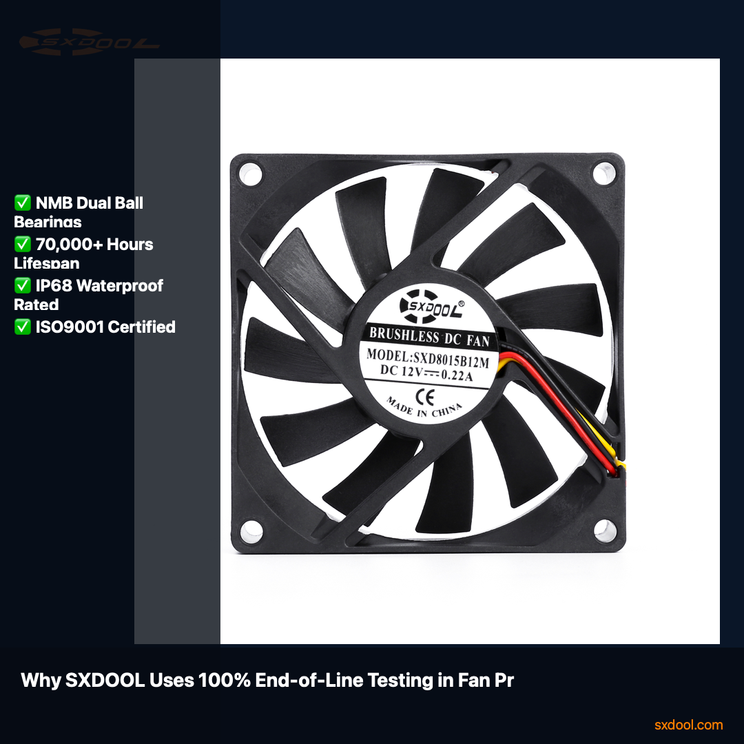 SXDOOL SXD8015B12M DC Cooling Fan