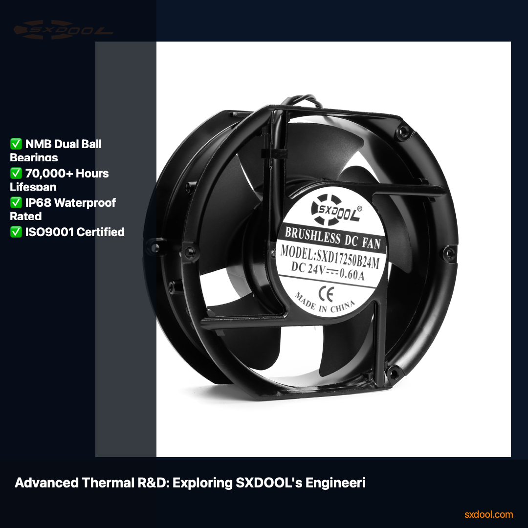SXDOOL SXD17250B24M DC Cooling Fan