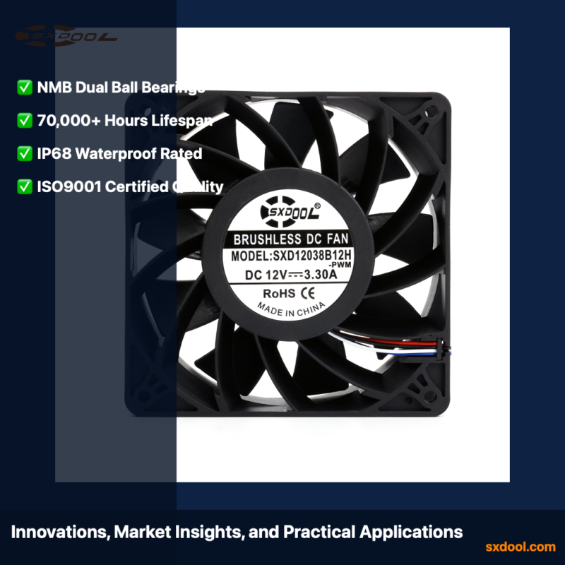 SXDOOL SXD12038B12H DC Cooling Fan