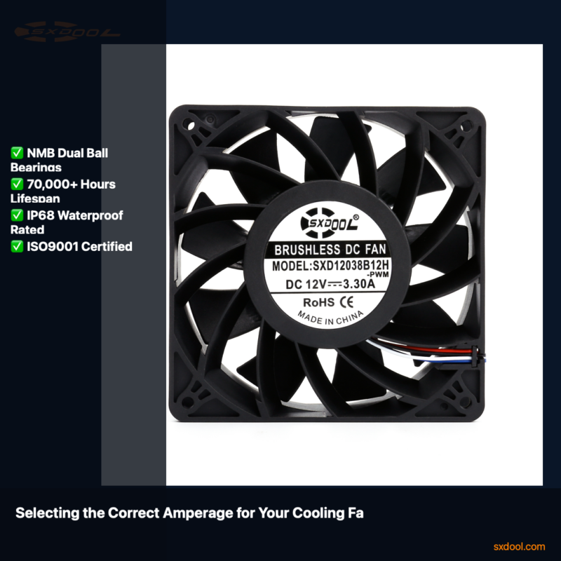 SXDOOL SXD12038B12H DC Cooling Fan