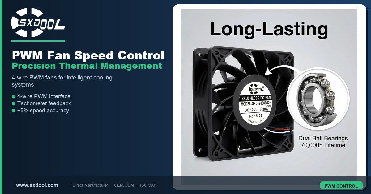 SXDOOL PWM Fan Speed Control Precision Thermal Management — Industrial Cooling Fan Manufacturer