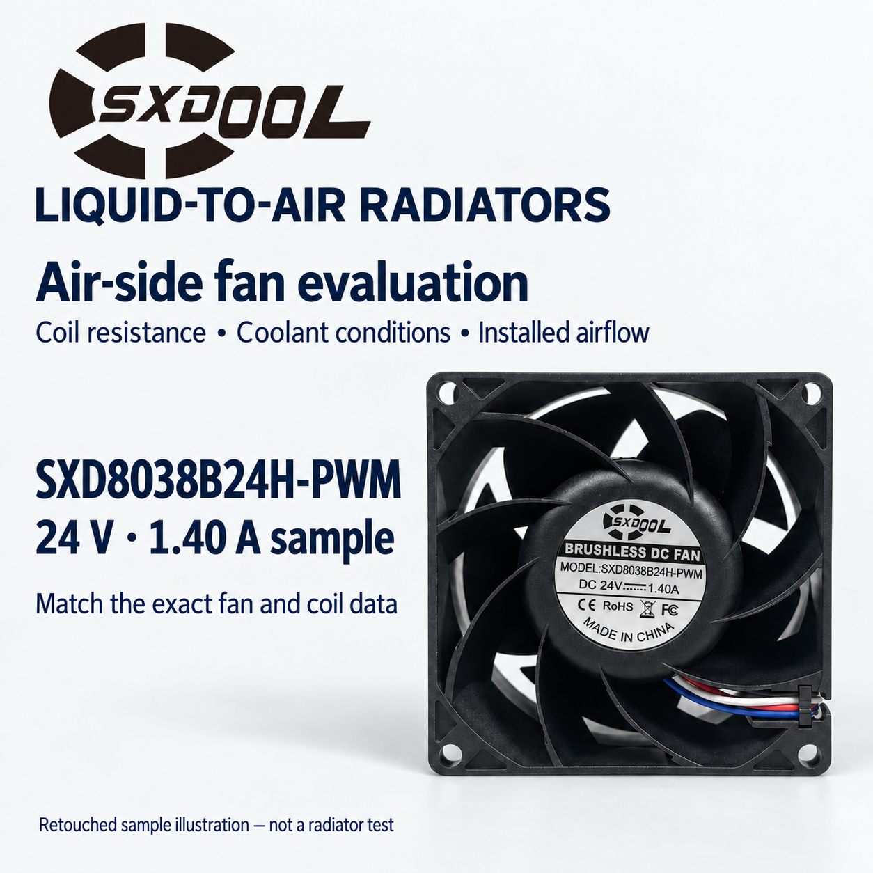 Liquid-to-air radiator selection poster with a retouched rear view of the SXD8038B24H-PWM 24 V 1.40 A sample